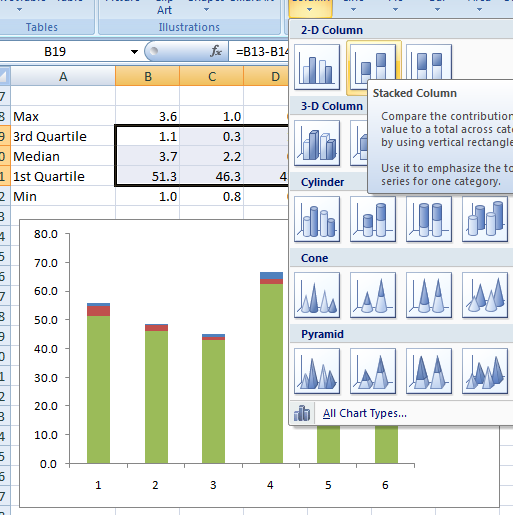 Box plot for Excel 2007
