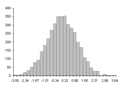 histo1.PNG