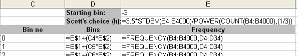 histogram, normal distribution, Excel 2003, Box-Muller transformation, calcualate bins