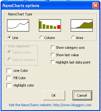 Nanocharts, sparklines, VBA, in-cell graphing