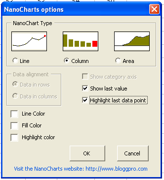 Nanocharts, sparklines, VBA, in-cell graphing